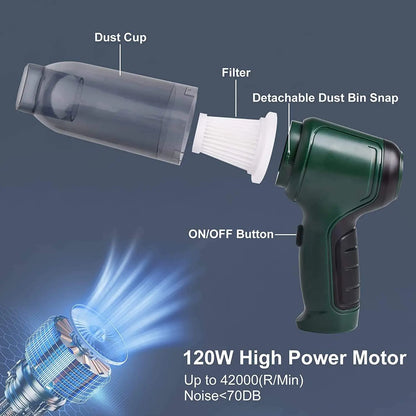Premium Cordless Handheld Vacuum | Car & Home | LuxeOasis 0ydufd-ig.myshopify.com