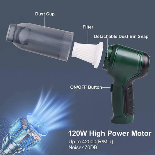 Premium Cordless Handheld Vacuum | Car & Home | LuxeOasis 0ydufd-ig.myshopify.com
